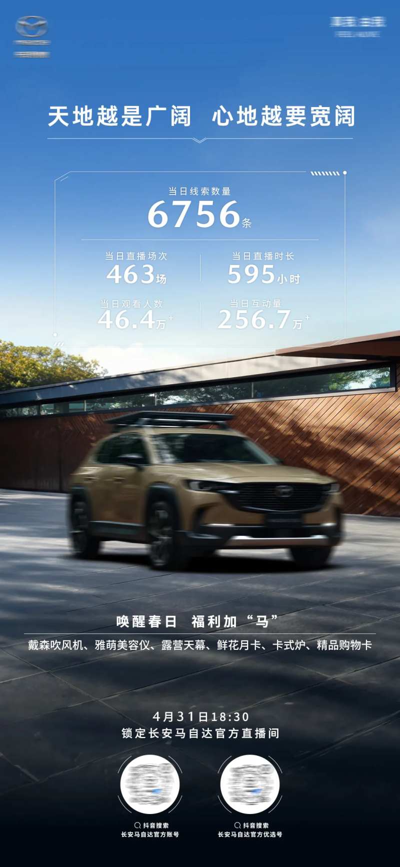 汽车直播数据战报-采灵感-cailinggan.com