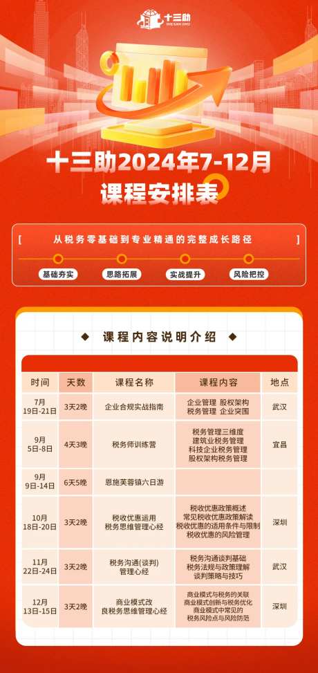 课程海报-采灵感-https://www.cailinggan.com/