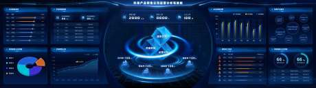 运营分析驾驶舱UI设计-采灵感-https://www.cailinggan.com/