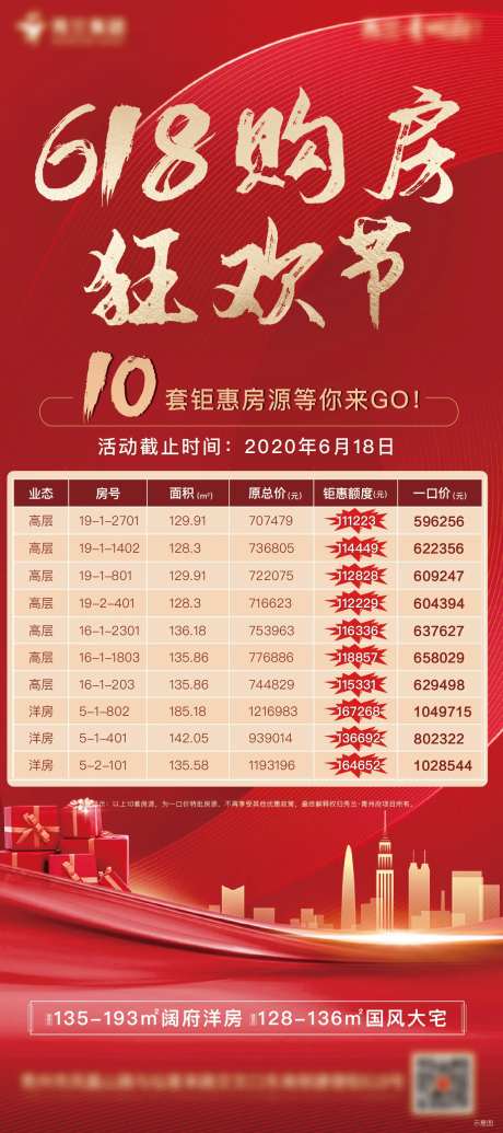 地产特价房红色海报-采灵感-https://www.cailinggan.com/