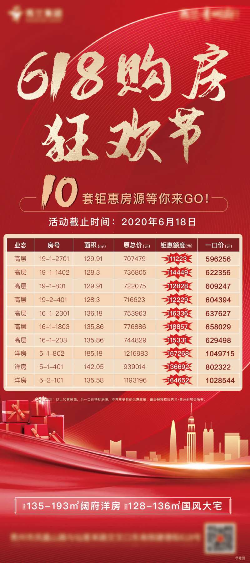地产特价房红色海报-采灵感-cailinggan.com