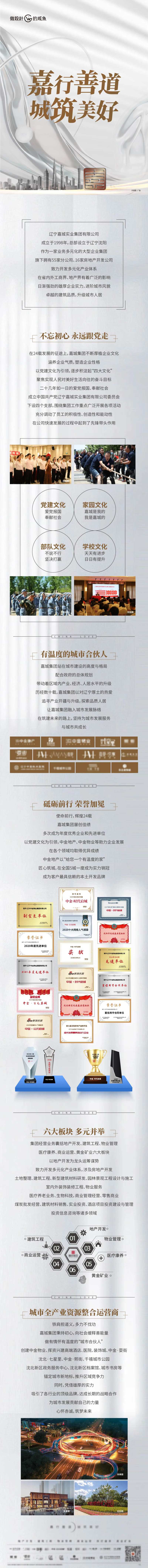 地产集团价值点长图-采灵感-cailinggan.com