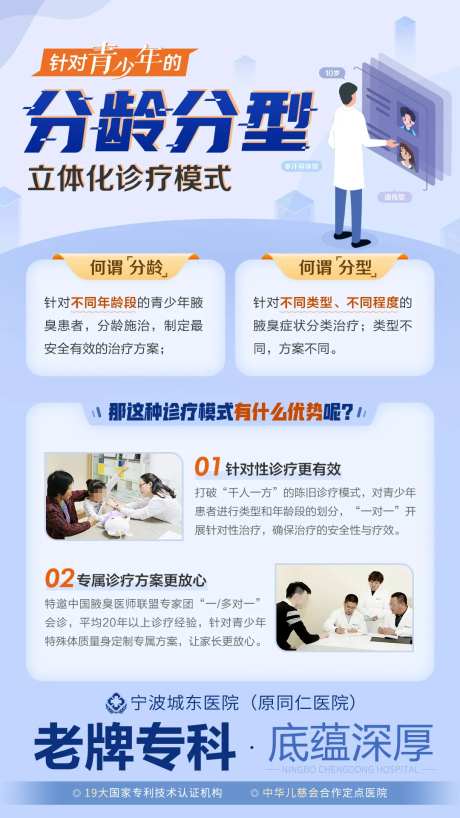 青少年分龄分型立体化诊疗优势海报-采灵感-https://www.cailinggan.com/