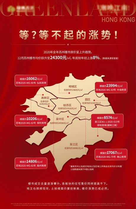 土拍红色展板-采灵感-https://www.cailinggan.com/
