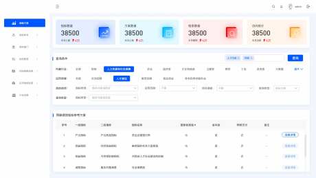 后台管理系统-采灵感-https://www.cailinggan.com/