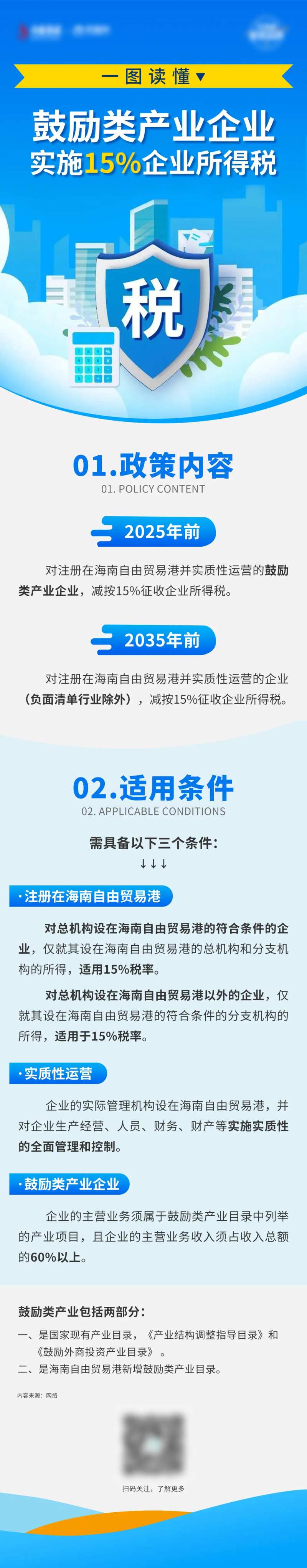 海南自贸港税收政策宣传海报长图-采灵感-cailinggan.com