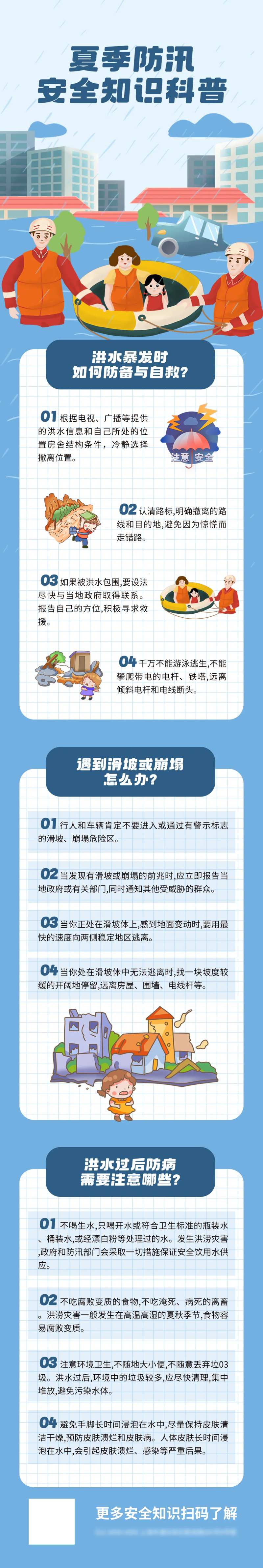 夏季防汛防洪救灾科普长图-采灵感-cailinggan.com