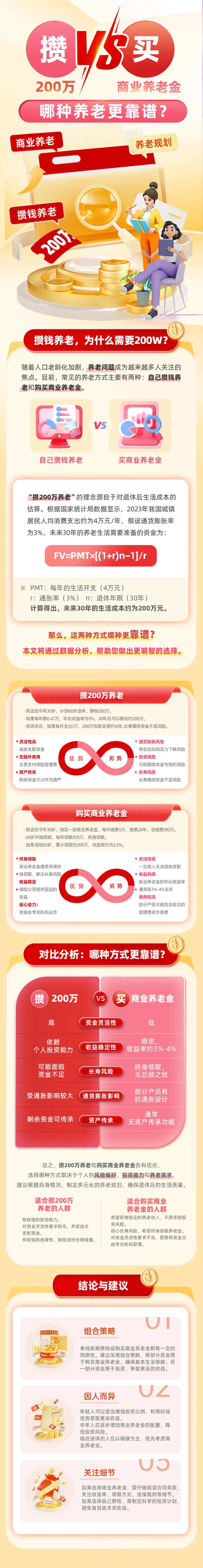 养老金长图-采灵感-cailinggan.com