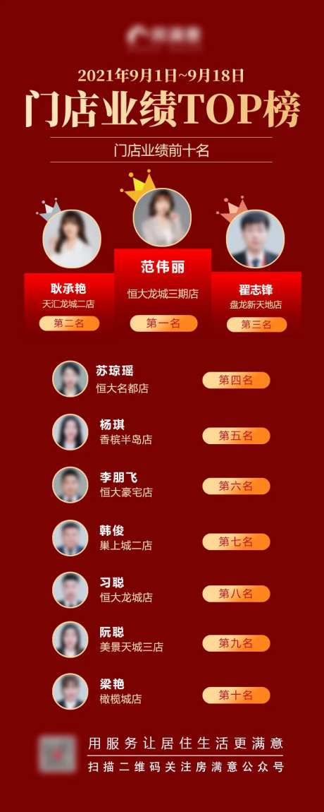 门店业绩排行榜-采灵感-https://www.cailinggan.com/