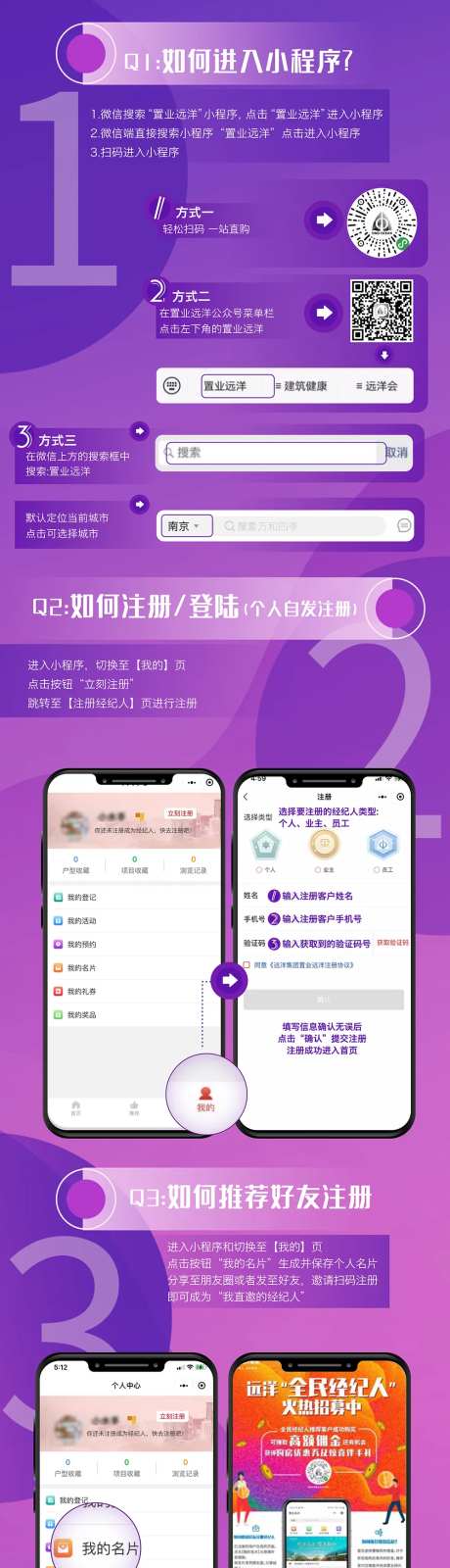 地产操作指引流程微信H5专题设计-采灵感-https://www.cailinggan.com/