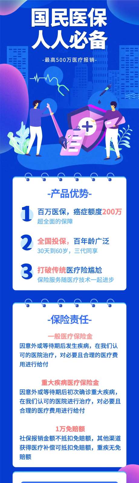 蓝色国民医疗重疾险保金介绍海报长图-采灵感-https://www.cailinggan.com/