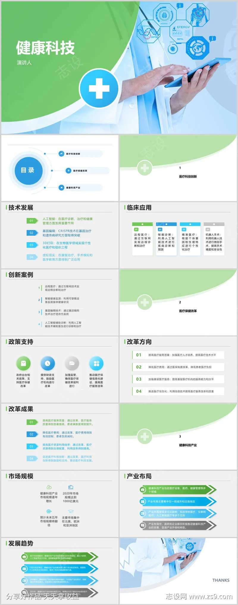 健康科技PPT-采灵感-cailinggan.com