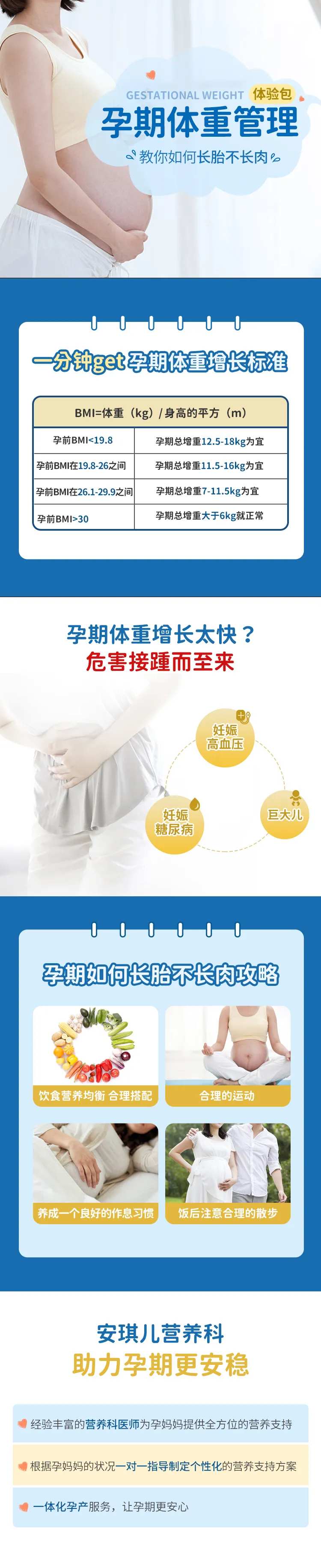 孕期体重管理-采灵感-cailinggan.com