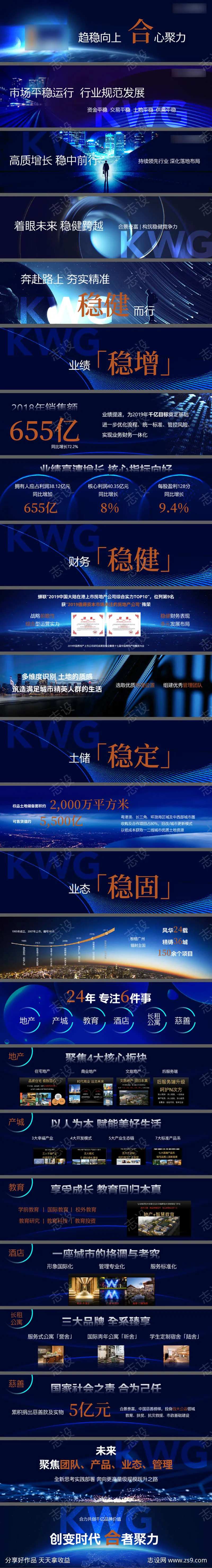 地产品牌TEDppt-采灵感-cailinggan.com