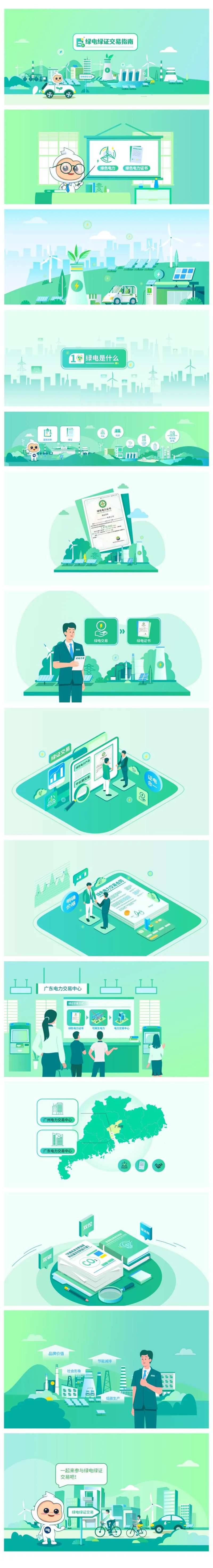 绿电绿证动画分镜PPT-采灵感-cailinggan.com