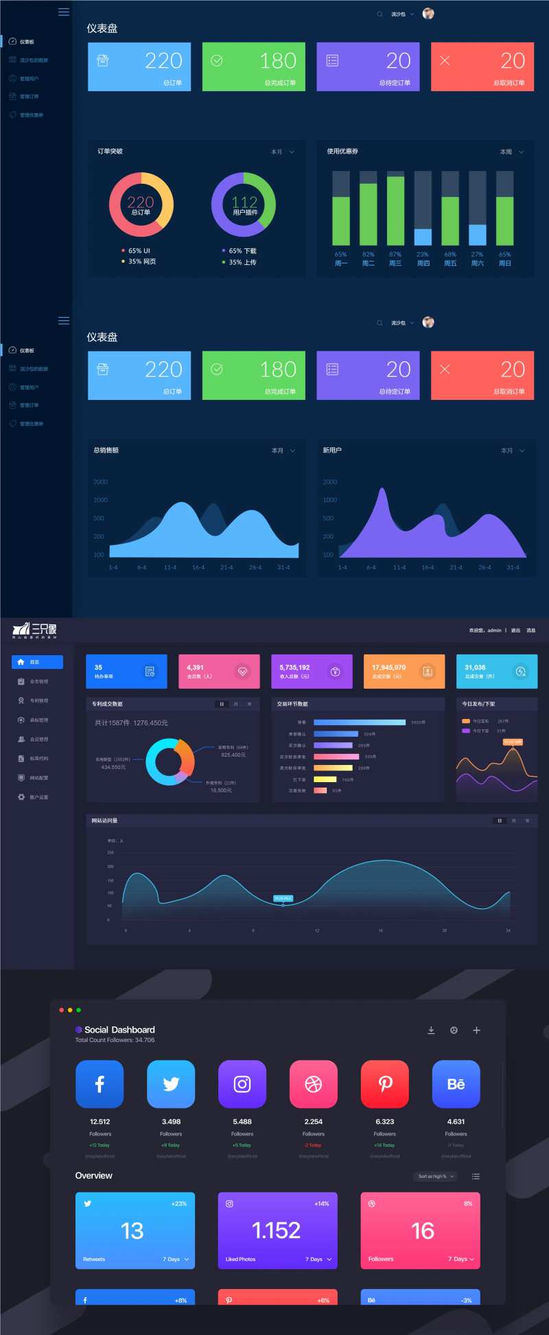 软件UI界面专利成交数据交易环节数据-采灵感-cailinggan.com