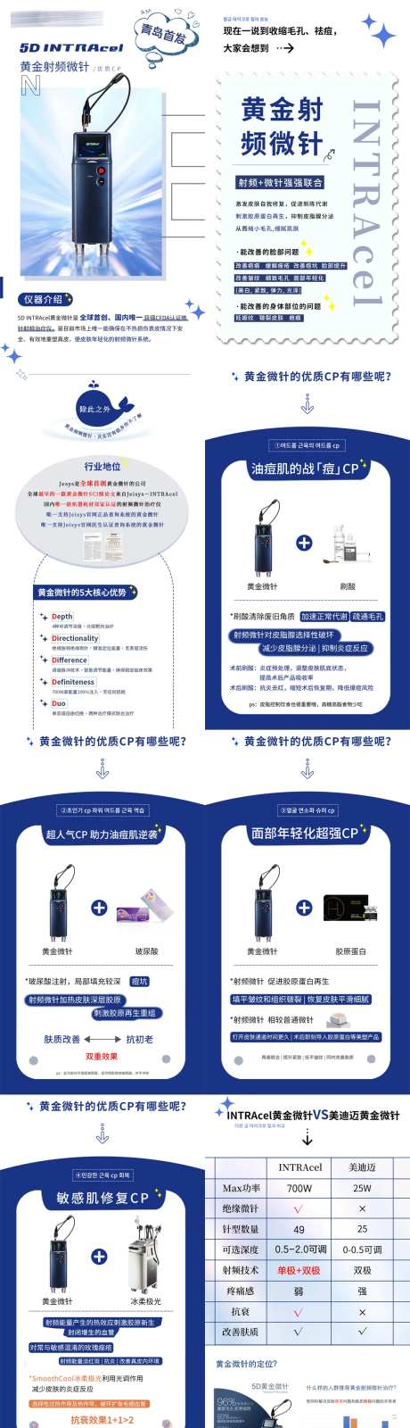 医美黄金微针海报-采灵感-https://www.cailinggan.com/