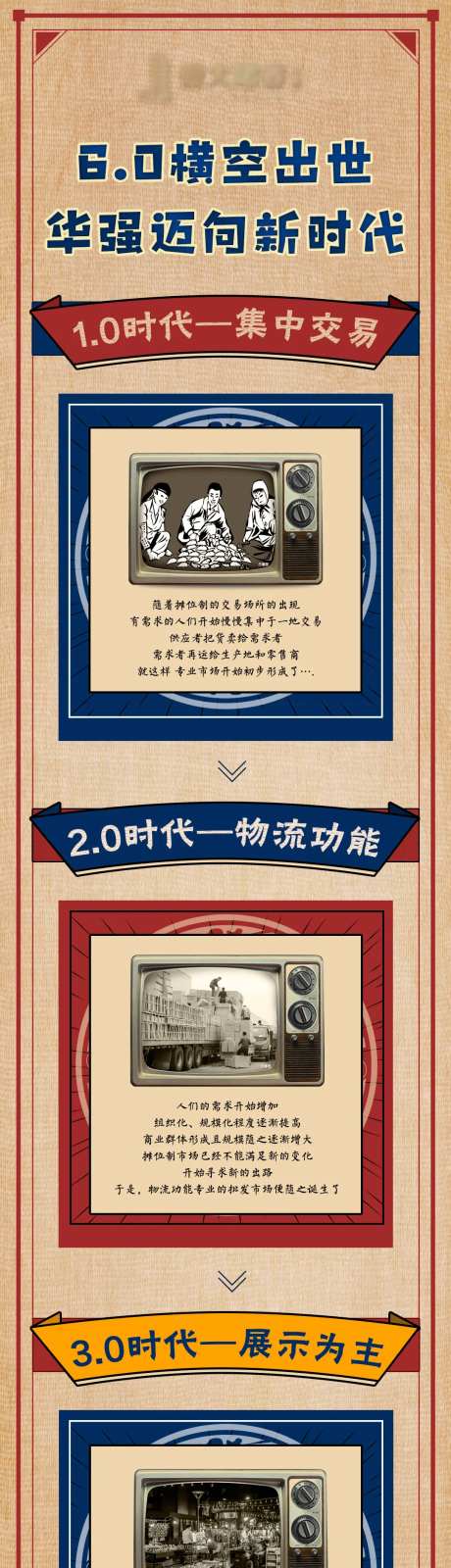 新时代变迁史长图复古微信海报-采灵感-https://www.cailinggan.com/