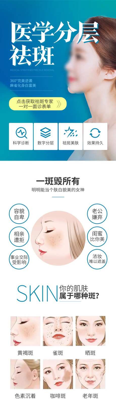 医美祛斑详情页落地页-采灵感-https://www.cailinggan.com/