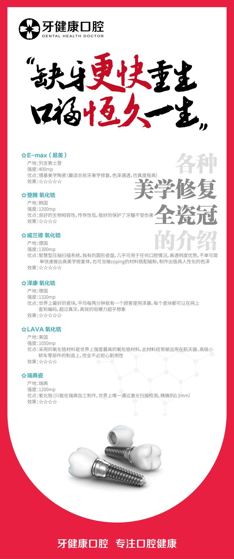 各种美学修复全瓷冠的介绍-采灵感-cailinggan.com