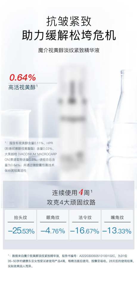 精华乳数据海报-采灵感-https://www.cailinggan.com/
