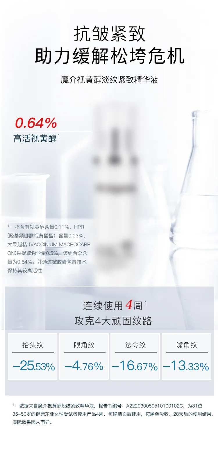 精华乳数据海报-采灵感-cailinggan.com