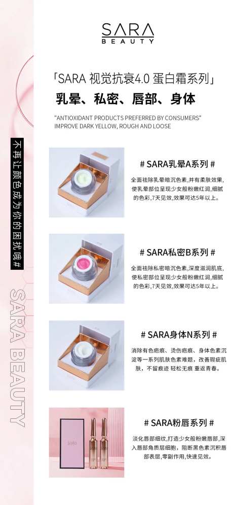 美业粉嫩私密抗衰项目产品系列海报-采灵感-https://www.cailinggan.com/