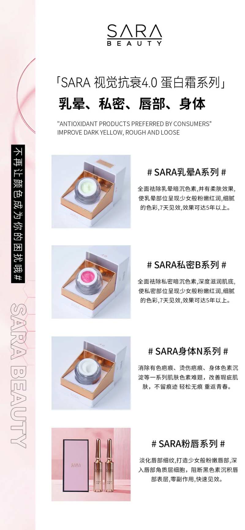 美业粉嫩私密抗衰项目产品系列海报-采灵感-cailinggan.com