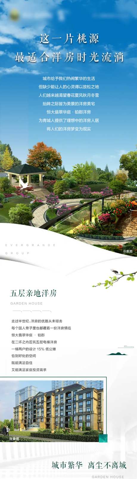地产洋房买点长图-采灵感-https://www.cailinggan.com/