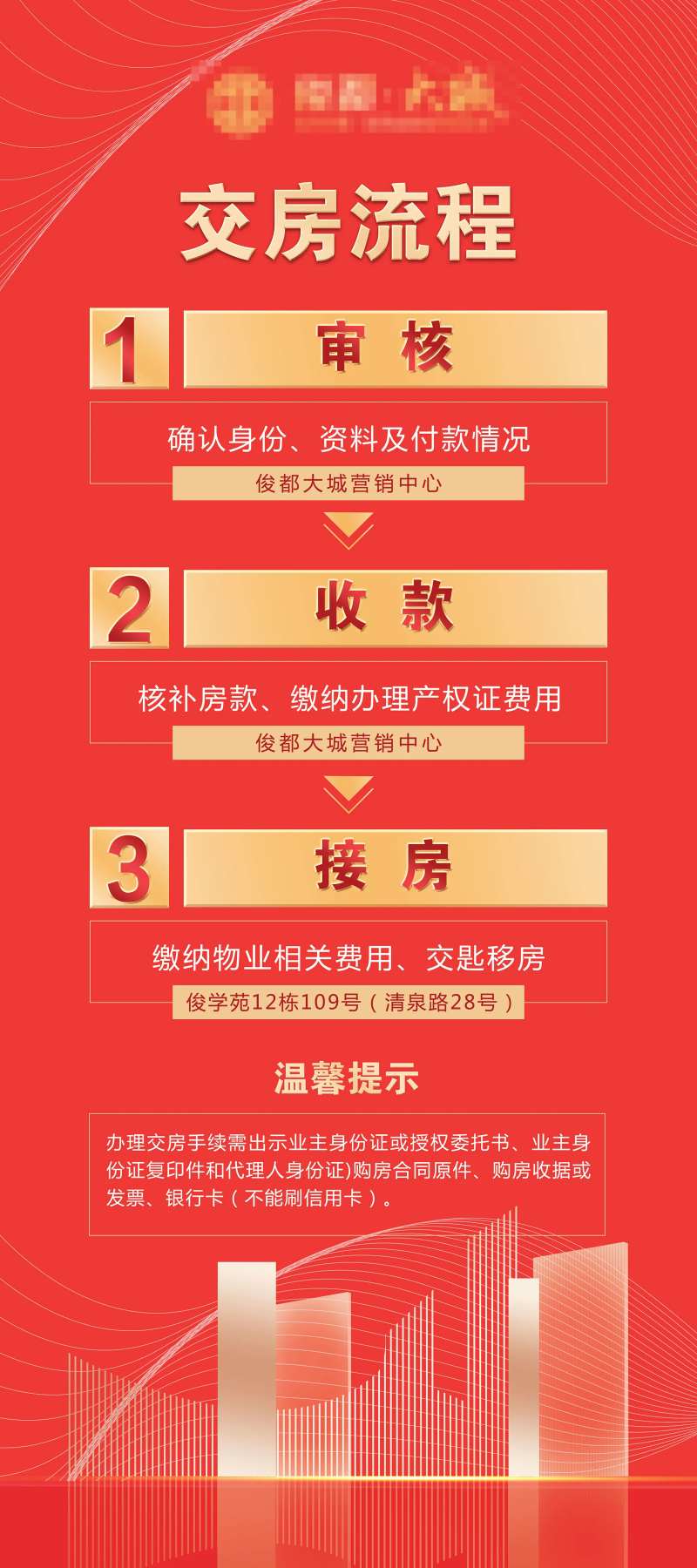 交房流程展架-采灵感-cailinggan.com