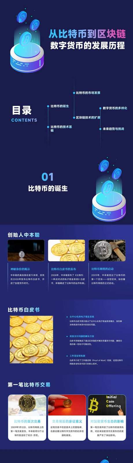 数字货币的发展历程PPT-采灵感-https://www.cailinggan.com/