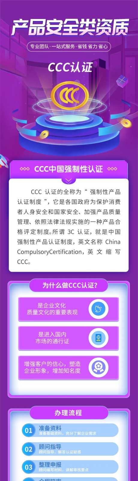 产品安全类资质长图海报-采灵感-https://www.cailinggan.com/