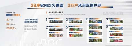 地产集团品牌墙-采灵感-https://www.cailinggan.com/