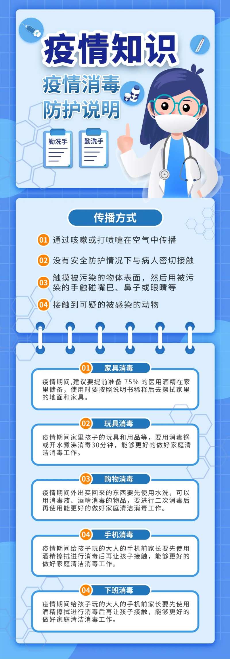 蓝色卡通疫情疾控卫生消毒防护指南-采灵感-cailinggan.com