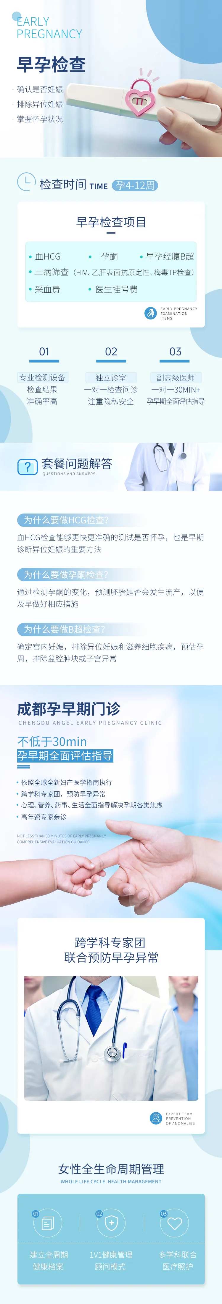 早孕检查专长图专题设计-采灵感-cailinggan.com