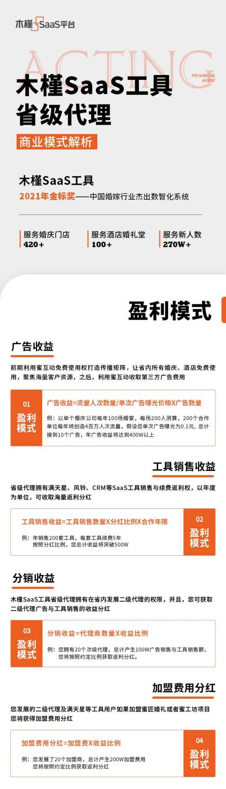 商业模式长图-采灵感-https://www.cailinggan.com/
