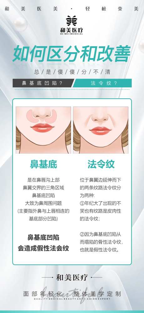 如何区分和改善鼻基底和法令纹-采灵感-https://www.cailinggan.com/