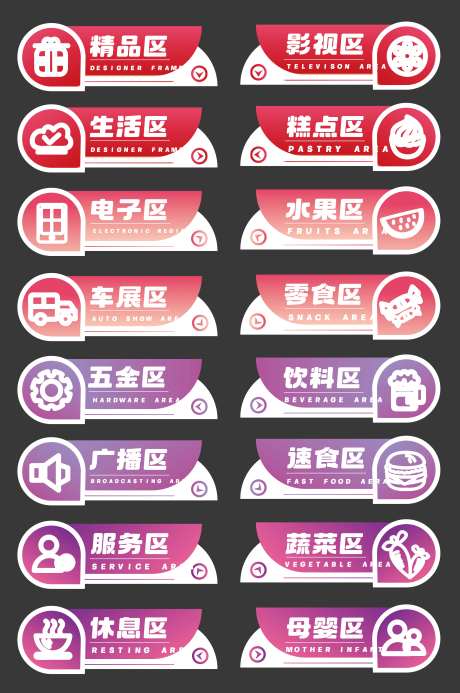超市分类导向指示牌-采灵感-https://www.cailinggan.com/