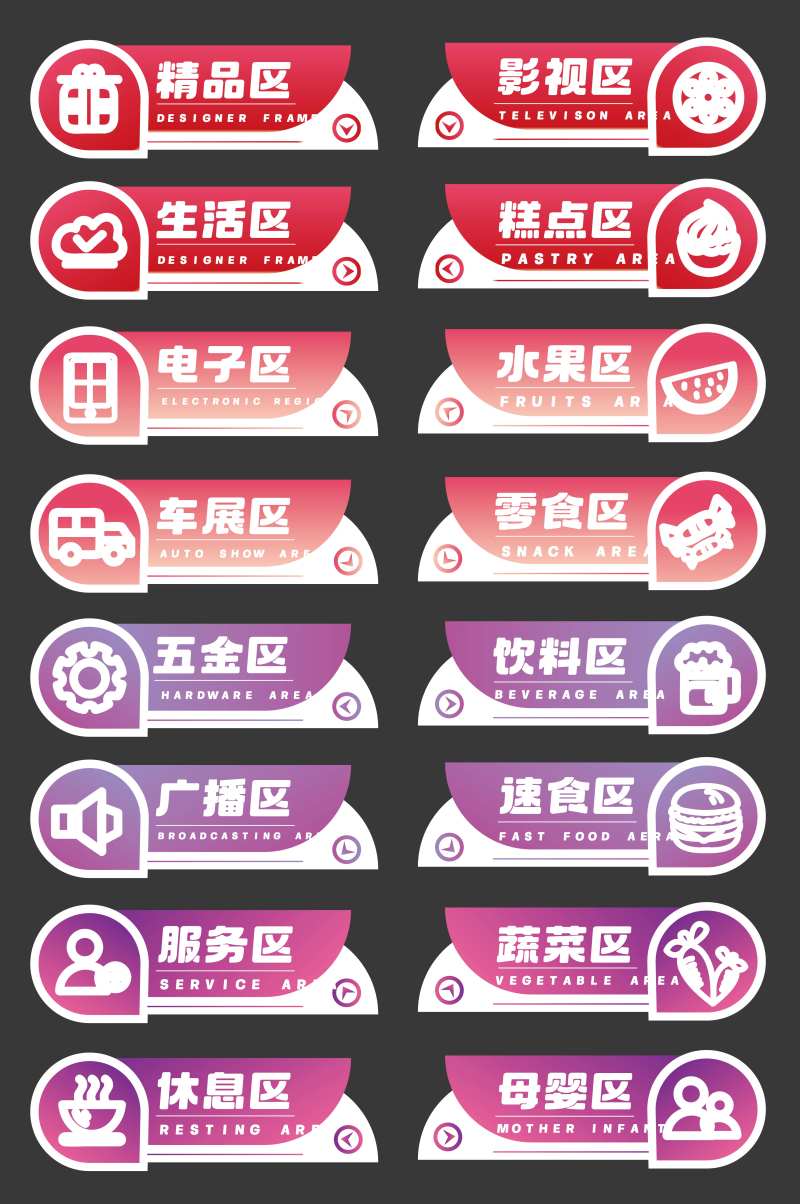 超市分类导向指示牌-采灵感-cailinggan.com