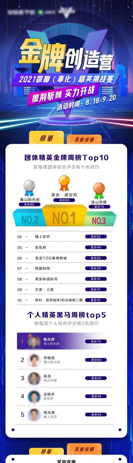 地产榜单排行榜长图-采灵感-https://www.cailinggan.com/