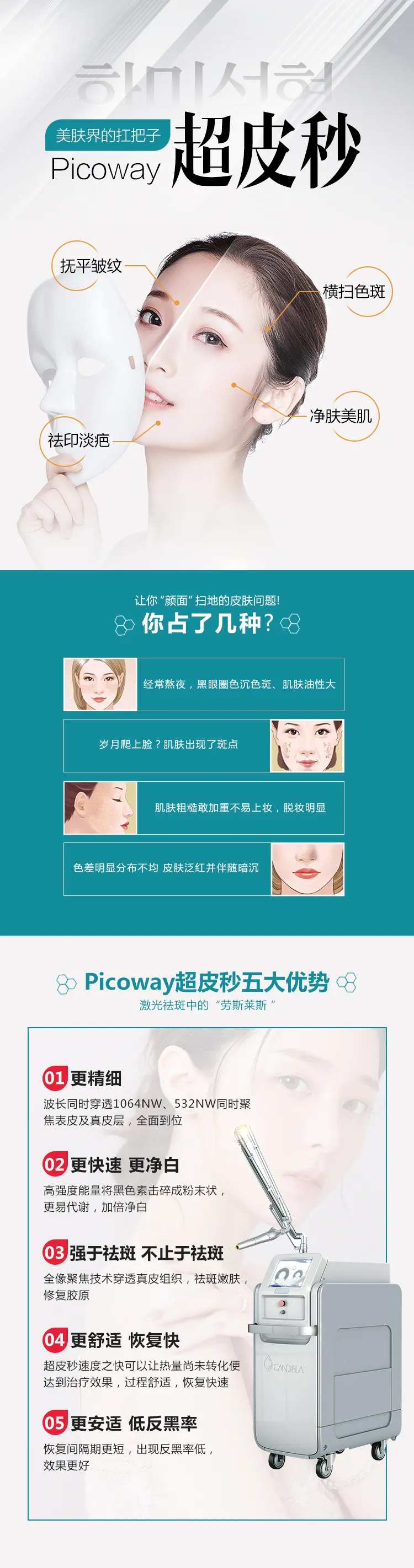 医美超皮秒祛斑功能介绍详情-采灵感-cailinggan.com