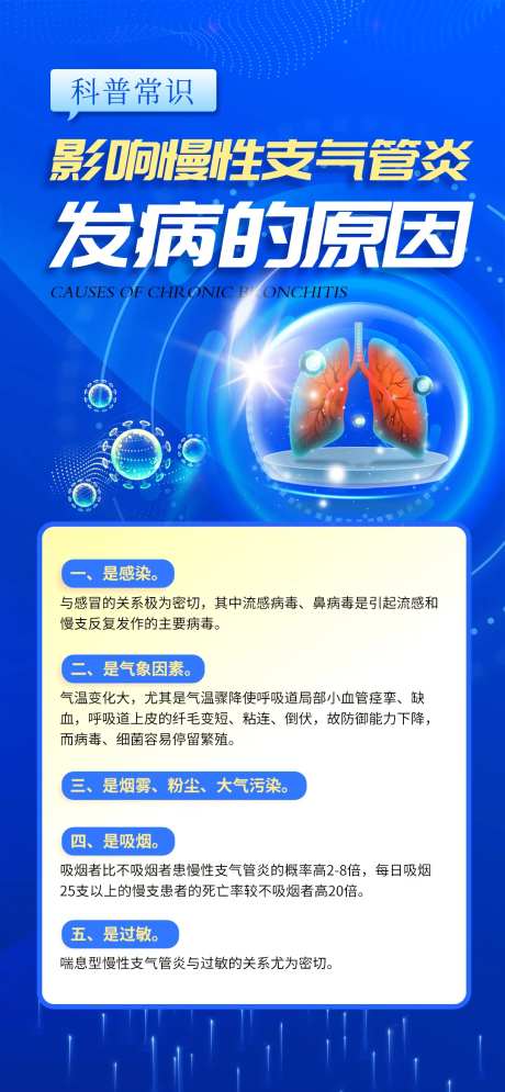 支气管炎宣传海报-采灵感-https://www.cailinggan.com/