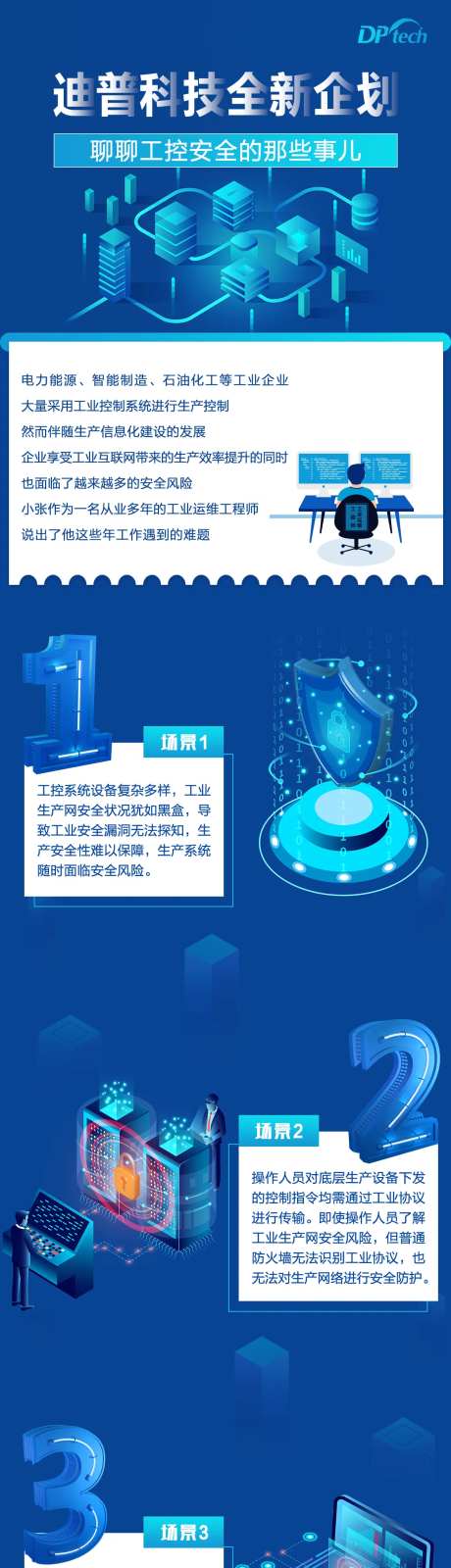 科技工控安全长图海报2.5D-采灵感-https://www.cailinggan.com/