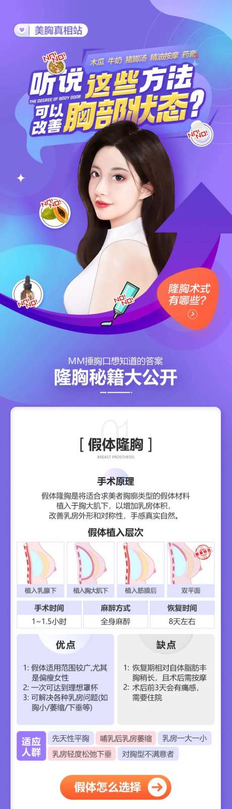 隆胸科普美胸方法专题长图-采灵感-https://www.cailinggan.com/