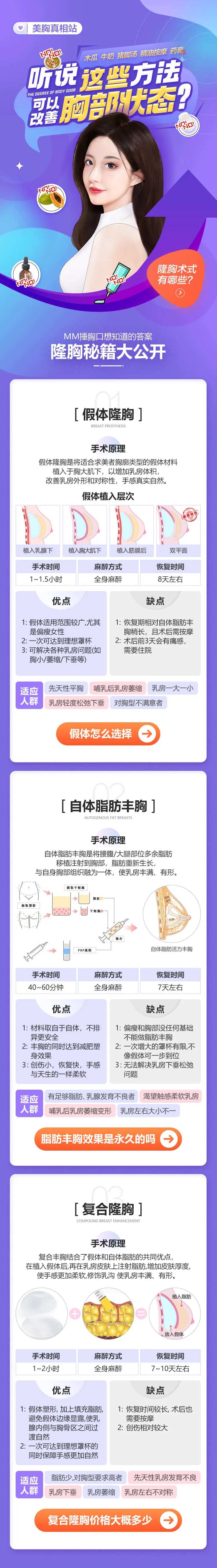 隆胸科普美胸方法专题长图-采灵感-cailinggan.com