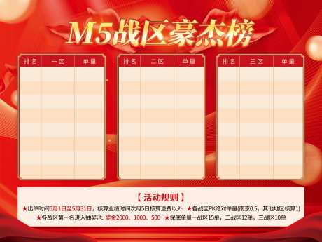 销售精英龙虎榜排名活动背景板-采灵感-https://www.cailinggan.com/