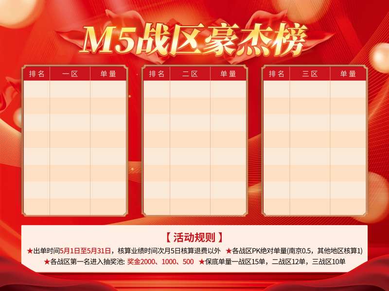 销售精英龙虎榜排名活动背景板-采灵感-cailinggan.com