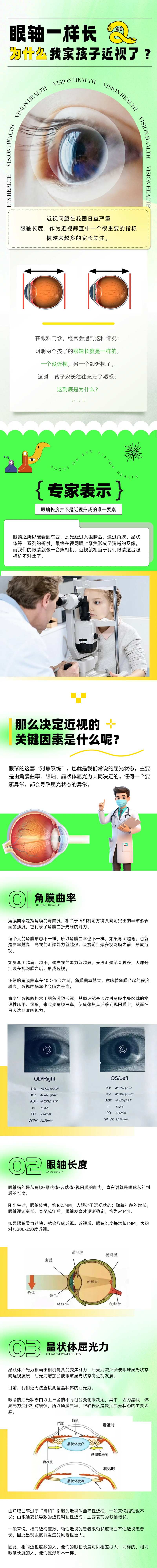眼科眼睛近视公众号长图专题设计-采灵感-cailinggan.com