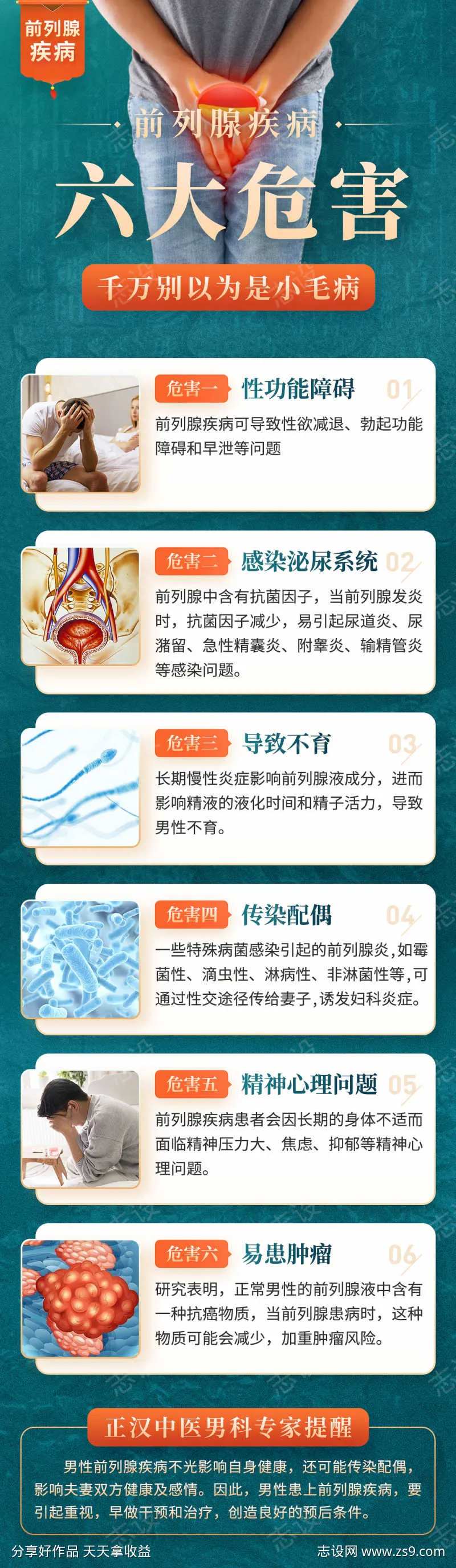 男性前列腺炎六大危害科普专题页-采灵感-cailinggan.com