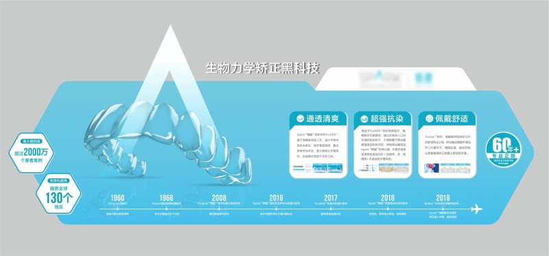 正畸上墙软装宣传栏-采灵感-cailinggan.com